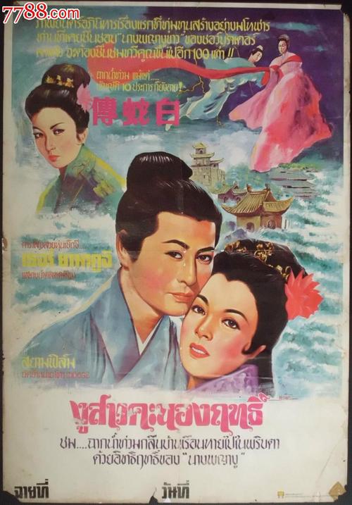 办理假Chime银行对账单